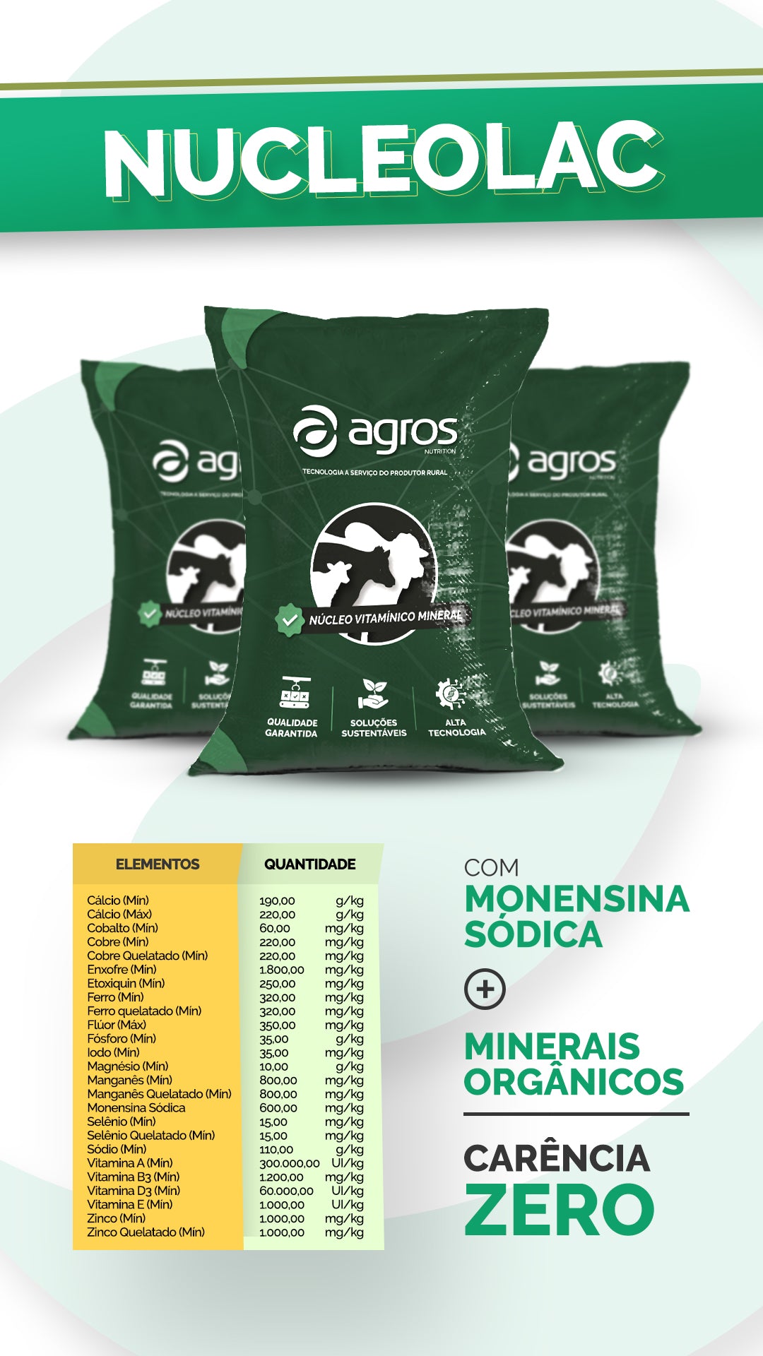 NucleoLac para Vacas em Lactação